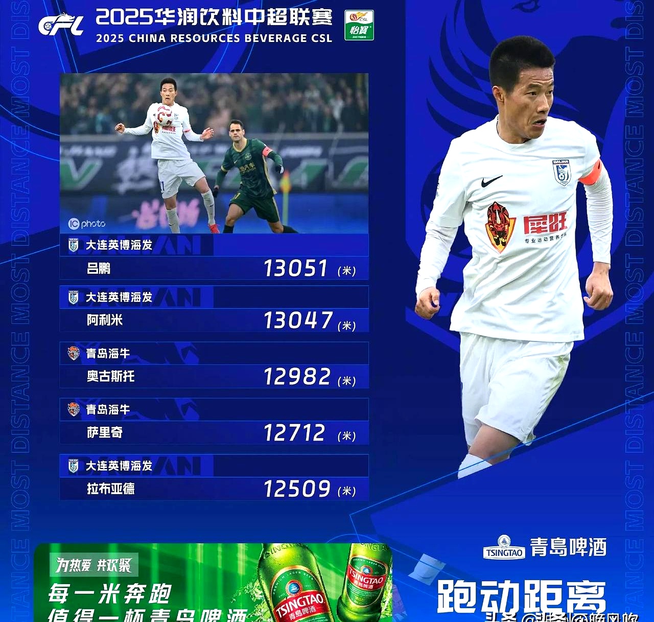 中超新标王!申花重金报价葡超妖锋米内罗加强版替身的简单介绍