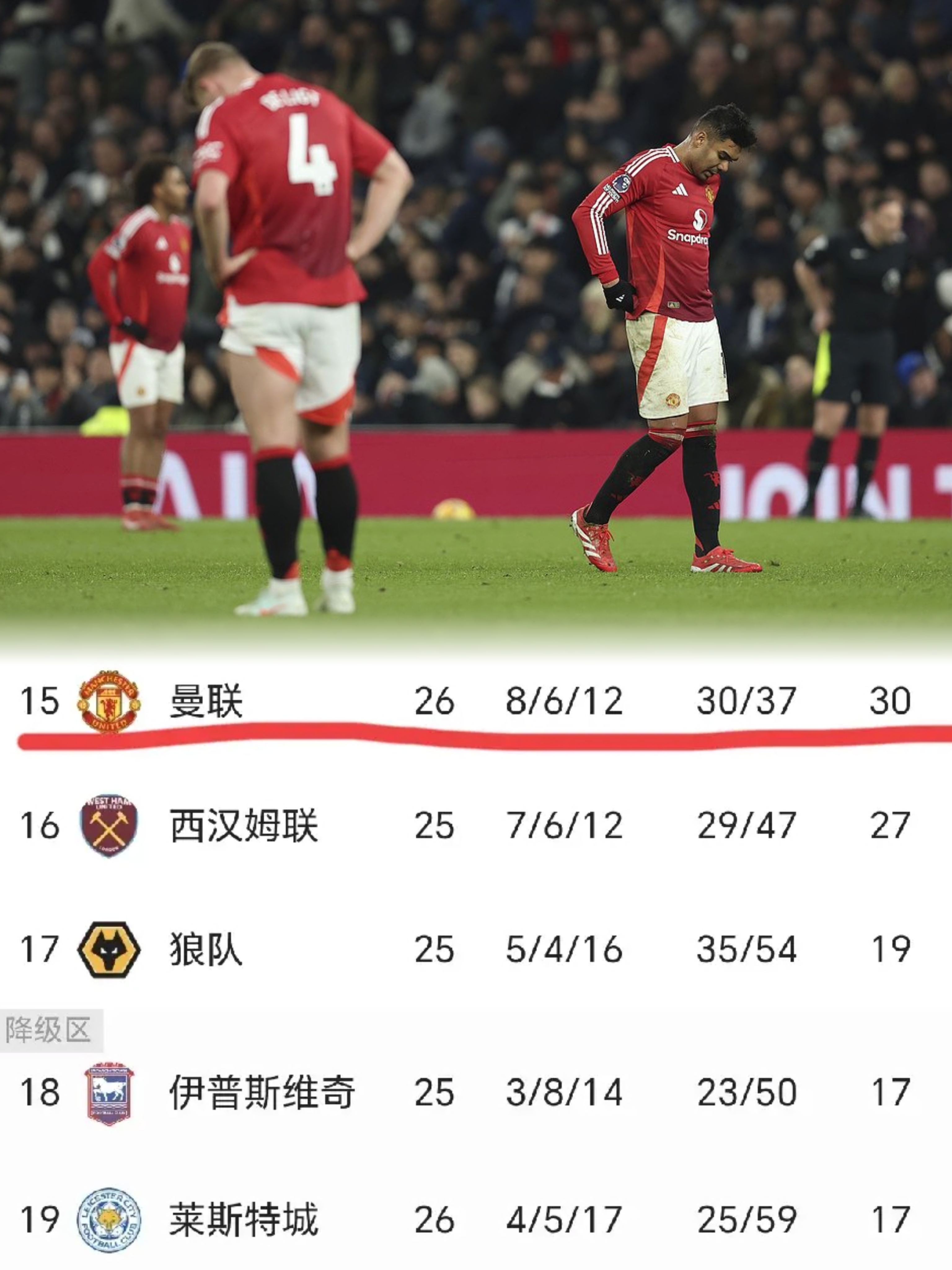 开运体育登录-自家压价？曝曼联四杰组成“炸弹小队”被禁止接触一线队的简单介绍