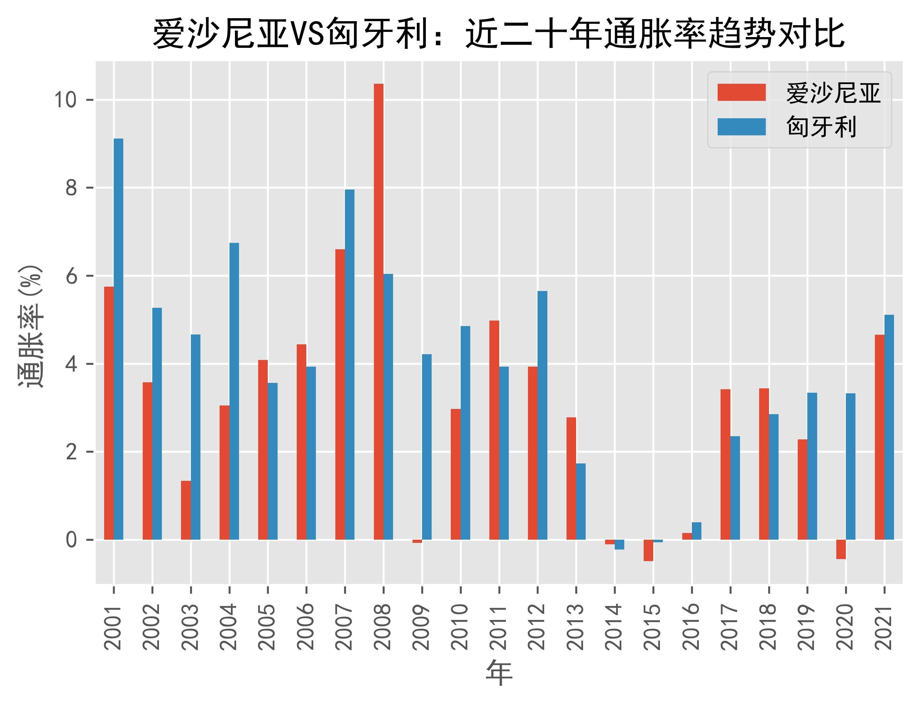 包含匈牙利遭爱沙尼亚反击，实力对比不容忽视的词条