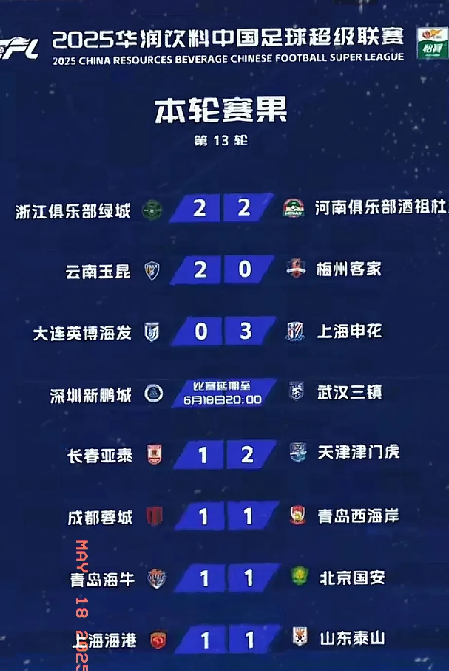 中超转会市场爆出喀麦隆射手大牌，申花蓉城争相抢夺，年薪最低涨至800万的简单介绍